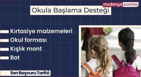 Haber Resmi