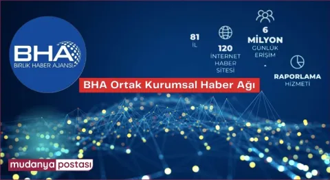 Haber Resmi