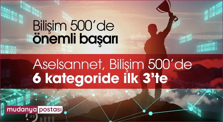 Aselsannet’ten Bilişim 500’de önemli başarı