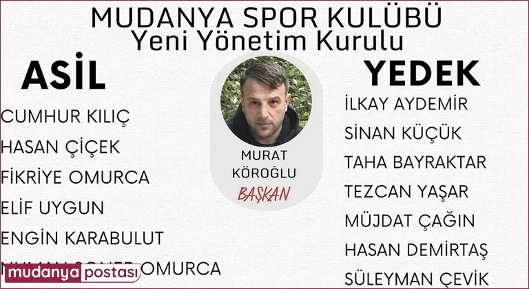 Mudanyaspor Yeni Başkanı Murat Köroğlu
