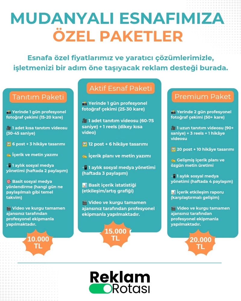 Haber Resmi