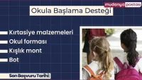 Haber Resmi